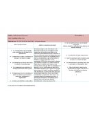 El oficio de ser maestro