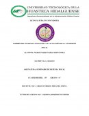 NOMBRE DEL TRABAJO: ENSAYO DE LAS FACULTADES DE LA AUTORIDAD FISCAL