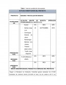Acta de Constitución del proyecto: Soluciones para basura y reciclaje en Bogotá