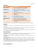 Administracion, funcion administrativa