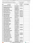 Recibo de habilitados