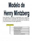 Modelo de Henry Mintzber
