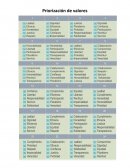 Mapa etica empresarial
