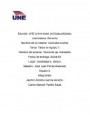 Teoría de las nulidades. Tarea