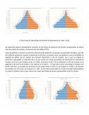 ESTRUCTURA DE POBLACIÓN POR GRUPOS QUINQUENALES DE EDAD Y SEXO