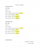 Práctica 2. Presión