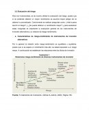 Evaluación del Riesgo en el Mercado de Valores