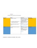 2do bloque práctica de enfermería en salud ocupacional