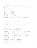 Se Inician Actividades Comerciales Empresa Implementos de Seguridad Industrial