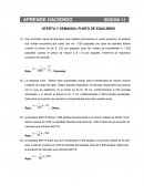 OFERTA Y DEMANDA, PUNTO DE EQUILIBRIO