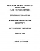 Ensayo de balanza de pago