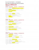 PLAN DE ESTUDIOS - ECONOMÍA