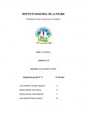 Tema: ¨El Sexting¨.