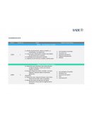 CONTABILIDAD PARA GERENCIAR