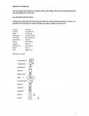 Adverbios de frecuencia