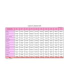 Cuadro de demanda futura