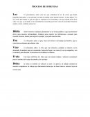 Protocolo oración militar