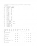 Actividad de conversiones de binario a decimal, decimal a binario, hexadecimal a decimal, decimal a hexadecimal