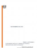 Formas de utilizar la Mercadotecnia Directa Integrada