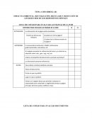 IMPACTO AMBIENTAL: REUTILIZACIÓN, RECICLADO Y REDUCCIÓN DE LOS DESECHOS DE LOS DISPOSITIVOS MÓVILES