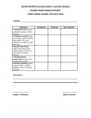 CENTRO INFANTIL DE EDUCACION Y CULTURA (CEINEC)