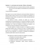 Capitulo: 4. Las fuerzas de mercado: Oferta y Demanda