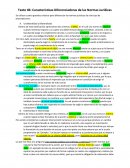 Características Diferenciadoras de las Normas Jurídicas