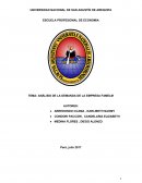 Entidades del estado