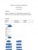 Análisis de un Problema en Programación con Pseudocodigo
