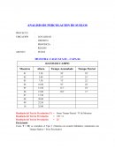 ANALISIS DE PERCOLACION DE SUELOS