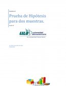 Estadística II Prueba de Hipótesis para dos muestras