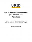 Las 4 Generaciones Humanas que Conviven en la Actualidad