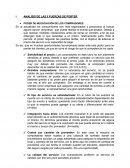 ANALISIS DE LAS 5 FUERZAS DE PORTER