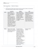 Análisis del Entorno (analice todos los países en términos económicos, políticos y otros elementos que considere relevantes. Indique a lo menos 3 características)