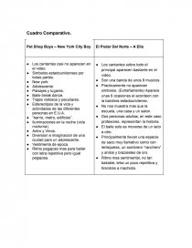 Comparación de “chico de nueva york” con una canción de banda “A ella”.. Página 4