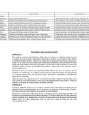 Diagrama de flujo para obtener DMF