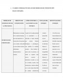 Psicopatologia unidad 2