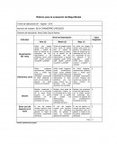 Rúbrica para la evaluación de Mapa Mental