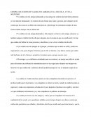 EJEMPLO DE JUICIOS DE VALOR CON AMIGOS, EN LA ESCUELA, Y EN LA SOCIEDAD.