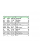 AUDITORIA DE CUMPLIMIENTO