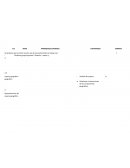 Docificacion anual de geografia