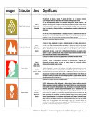 Estaciones del metro