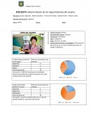 Plantas anticancerigenas