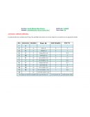 Tarea 1 de administración de produccion I