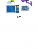 TRABAJO DE REVISIÓN BIBLIOGRÁFICA TELEINFORMÁTICA I