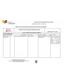 FORMATO PARA PLANIFICACIÓN POR DESTREZAS CON CRITERIOS DE DESEMPEÑO