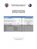 Academia de Ciencias Sociales Calendarización de Exámenes