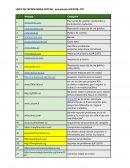 LISTA DE TECNOLOGÍAS CÍVICAS