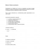 Método de Tablas de amortización