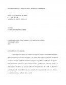 RESUMEN DE PSICOLOGIA (CLASICA, MEDIEVAL, MODERNA)